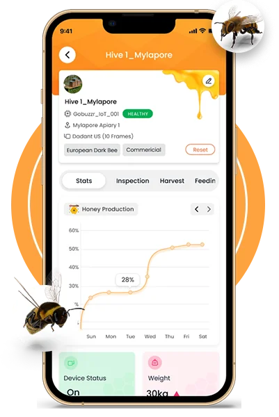 smart beehive monitoring system